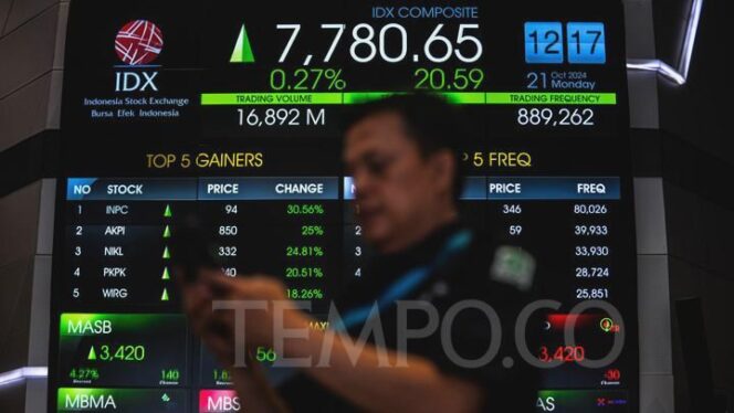 
					IHSG Cetak Rekor Tertinggi Agustus: Demo Gak Ngaruh?