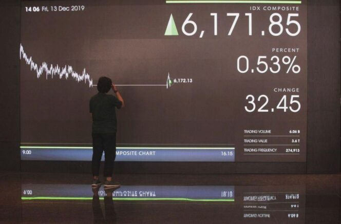 
					Saham Aktif: 7 Hal Wajib Tahu Biar Gak Boncos!
