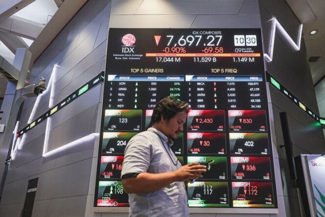 
					IHSG Terbang! Rekomendasi Saham Oke Buat Trading Minggu Ini