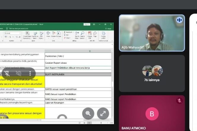 
					Dari Review Silang hingga Digitalisasi: Jurus MKKS SMP Swasta Surabaya Utara Kawal Akreditasi