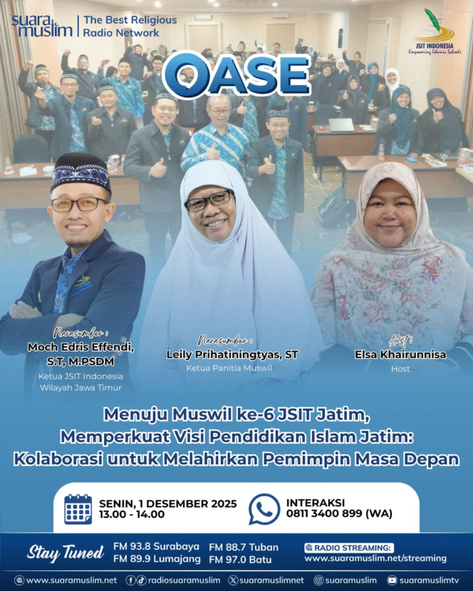 
					Seluruh SIT Jatim Kompak! Publikasi Serentak dan Talkshow Radio Warnai Road to Muswil ke-6 JSIT