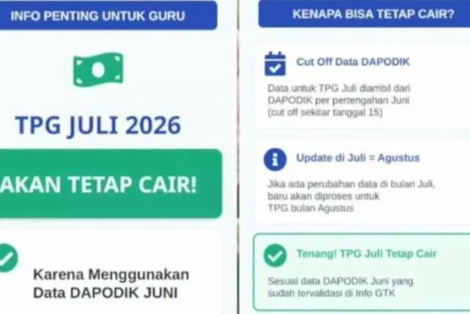 
					TPG Juli dan Agustus 2026 Belum Cair: Ini Penyebab dan Solusinya
