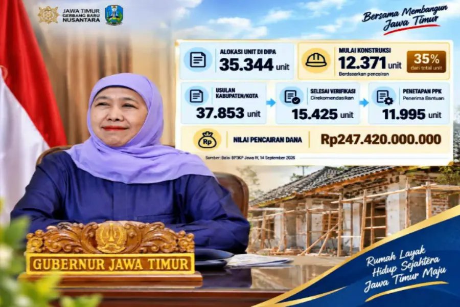 Merajut Asa di Setiap Dinding: Jawa Timur Pacu Program Bedah Rumah untuk Kualitas Hidup Lebih Baik